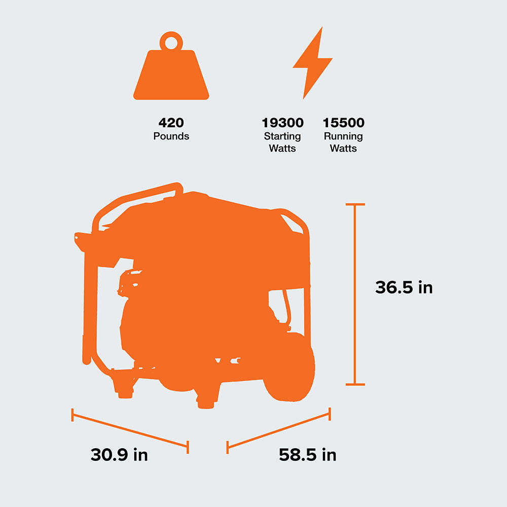 Generac GP15500E 15000 Watt Gasoline Portable Generator w/ Idle Control