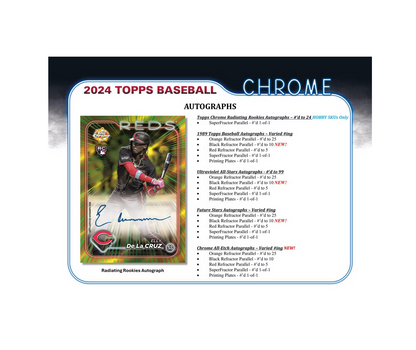 2024 Topps Chrome Baseball Hobby Box