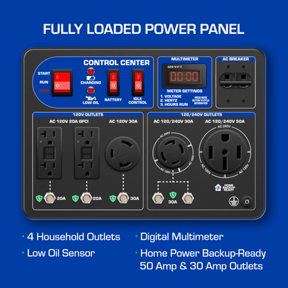 DuroMax XP10000DX 10,000 Watt Dual Fuel Gas Propane Portable Generator w/ CO Alert